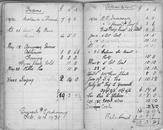 Sunday School accounts 1930